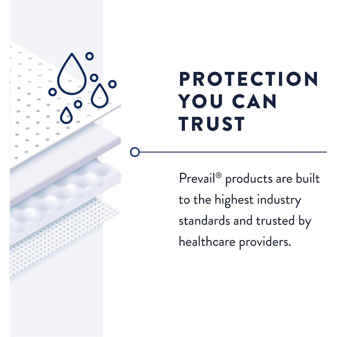 Pant liner protection concept with absorbent core and leak protection messaging