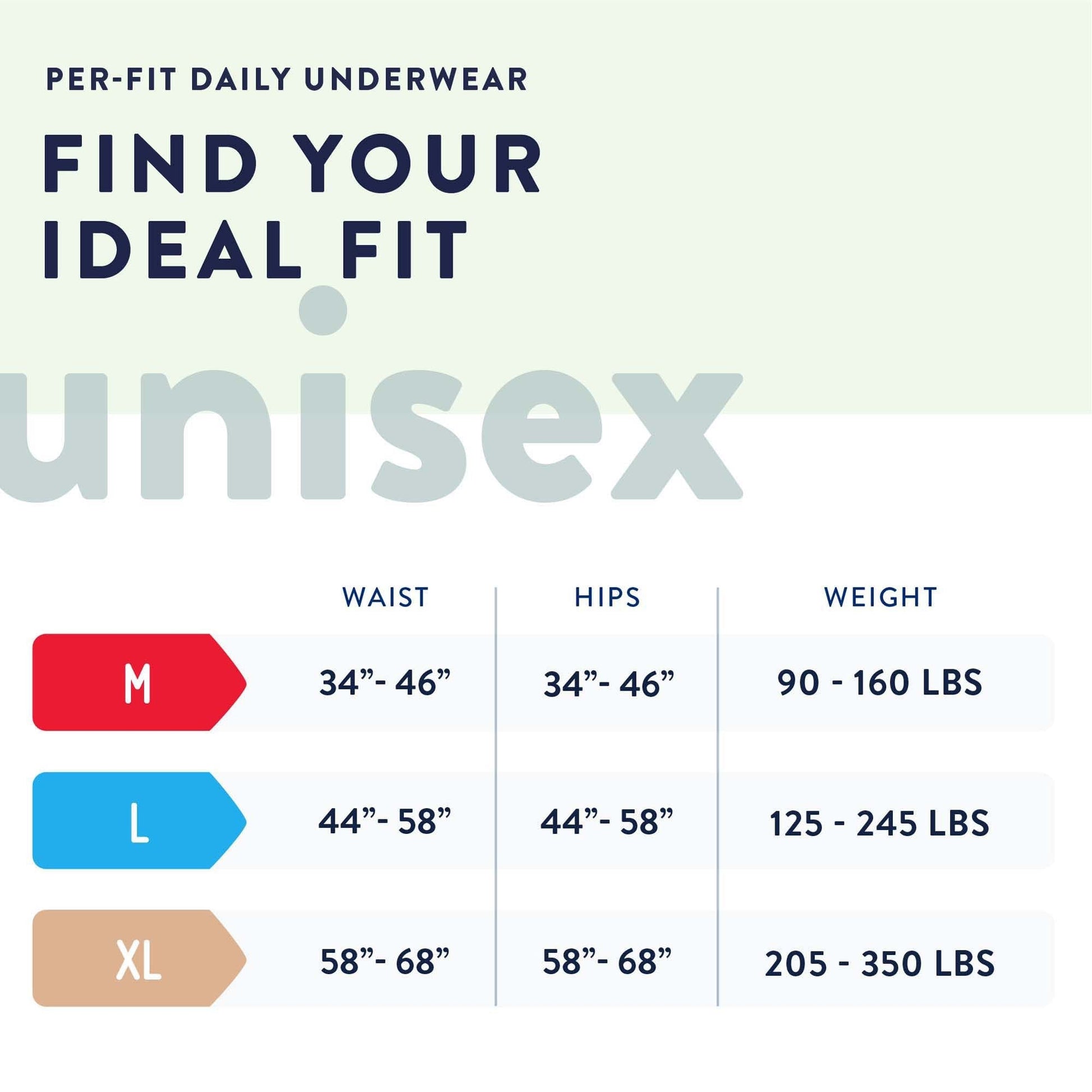 Per-Fit daily underwear size chart for M, L, and XL waist/hips and weight ranges