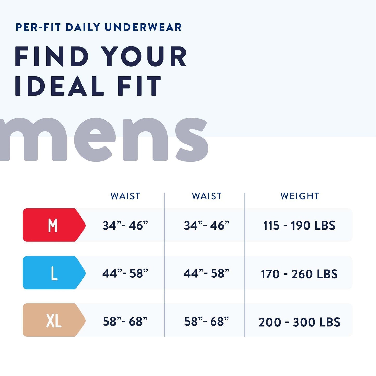 Men’s pull-on underwear fit chart for M, L, XL: waist and weight ranges