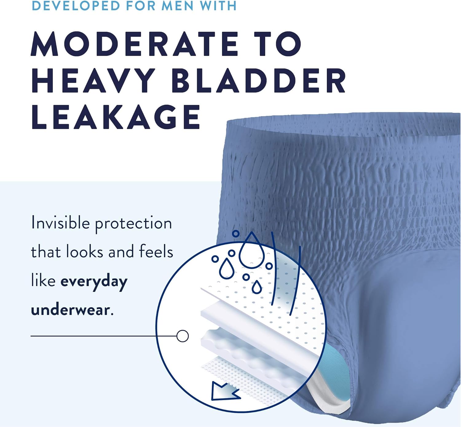 Blue-gray men’s pull-on underwear with absorbent panel area for extra coverage at front