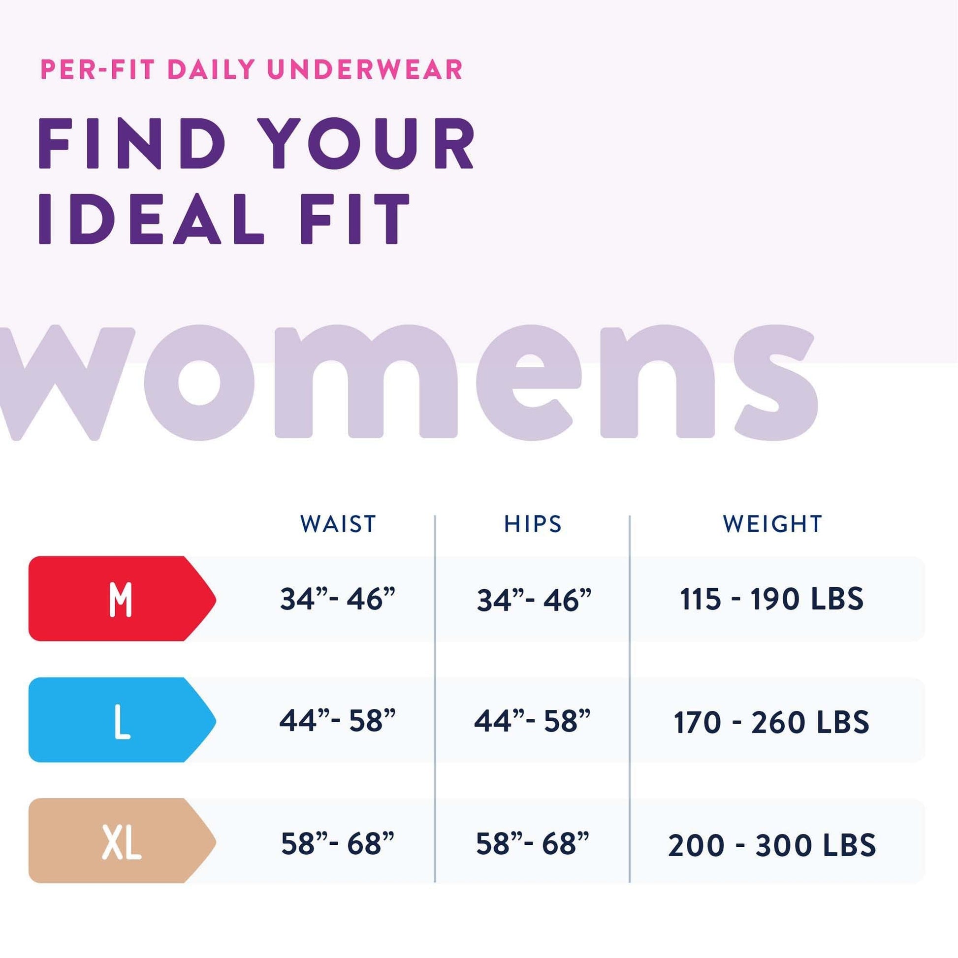 Fit chart for women’s pull-on daily underwear: M/L/XL waist, hips, and weight ranges