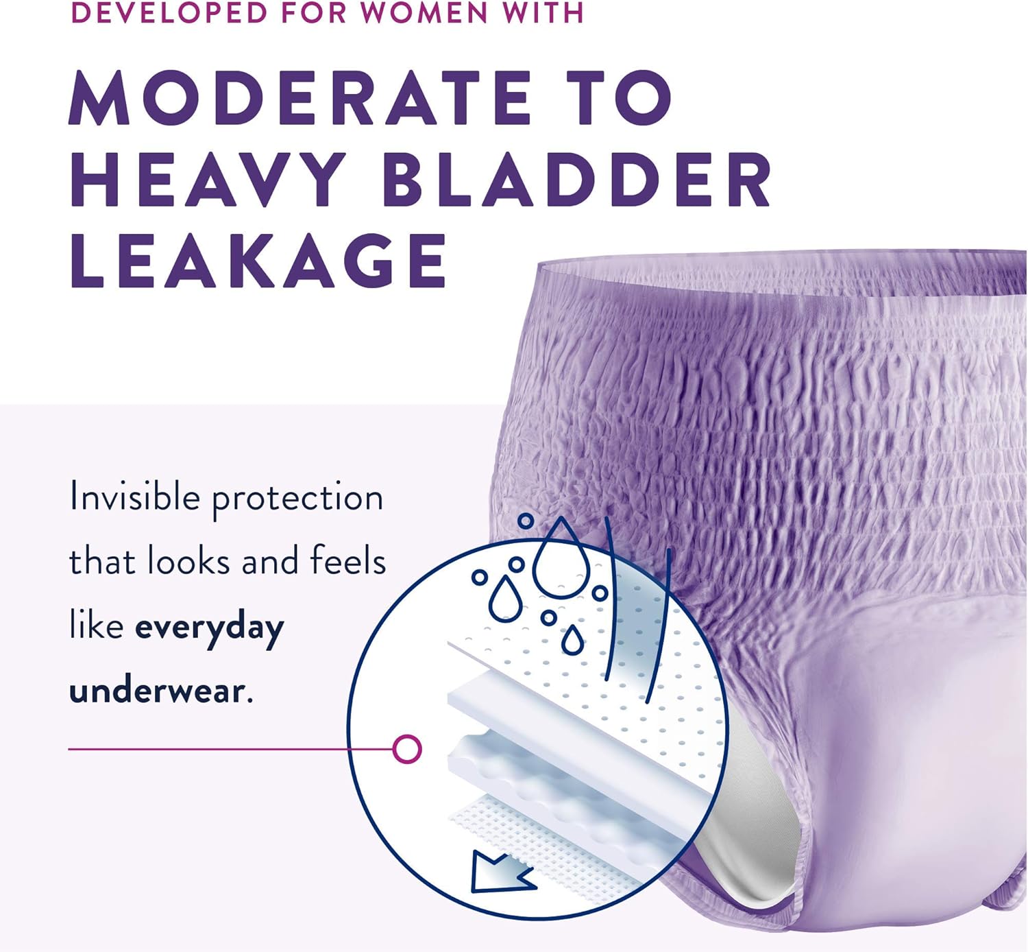 Lavender pull-on underwear for moderate to heavy leakage; absorbent pad for coverage