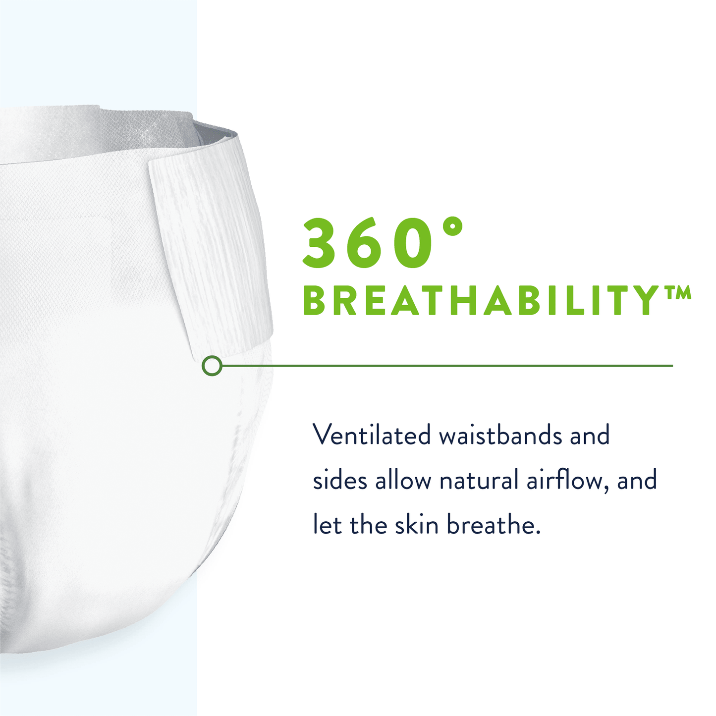 Prevail Per-Fit360 briefs with 360° breathable zones and ventilated sides