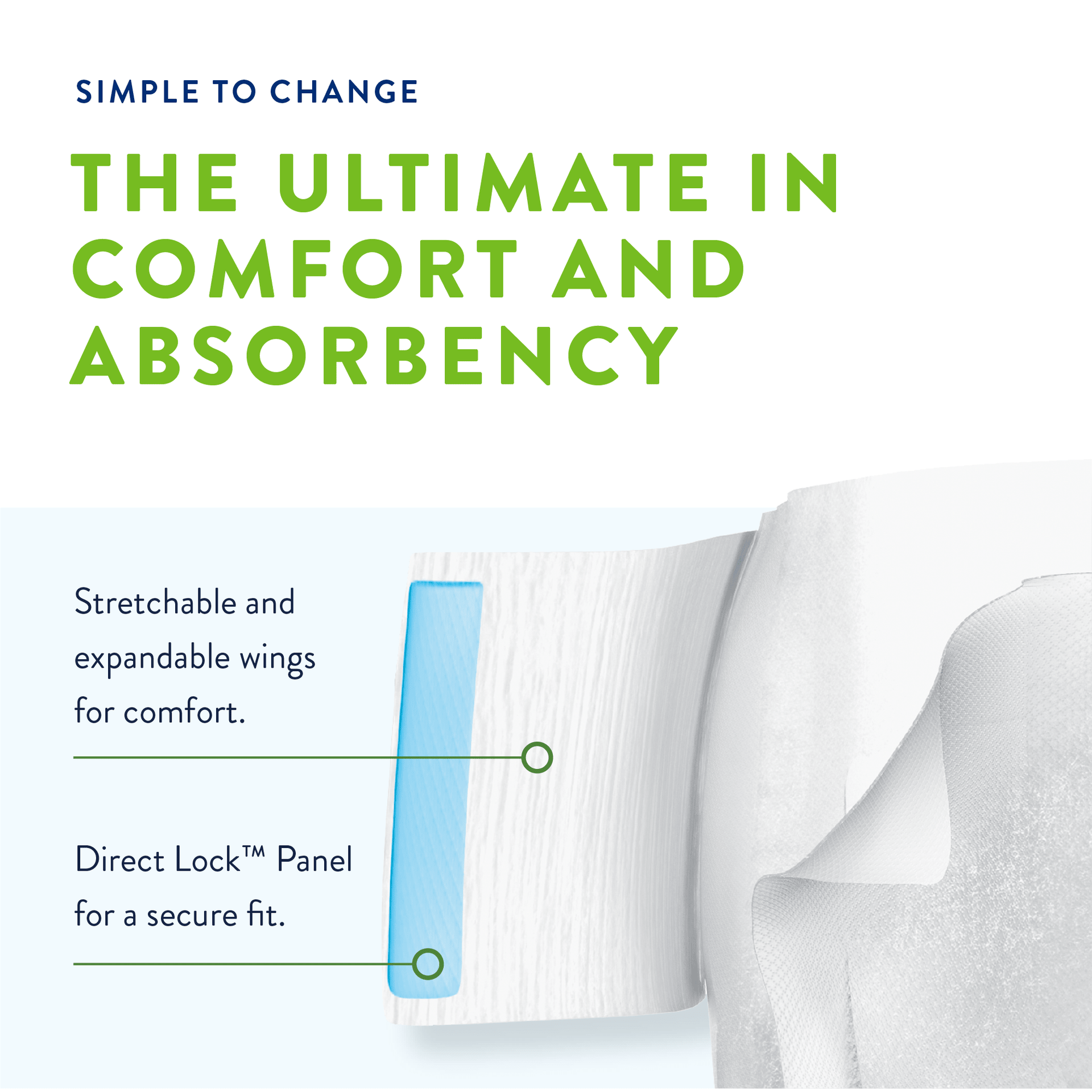 Comfort and fit features for Prevail Per-Fit360 daily briefs
