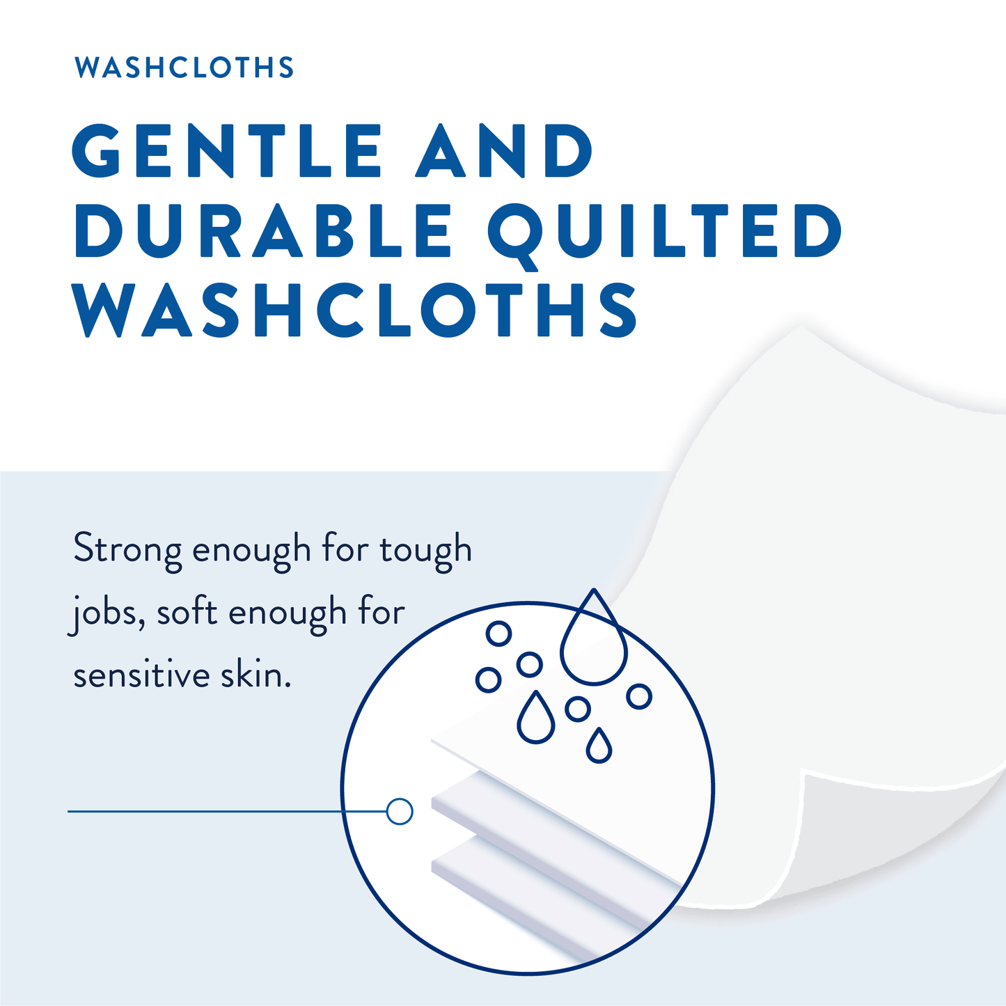 Gentle, durable quilted washcloths concept graphic with water-drop icons