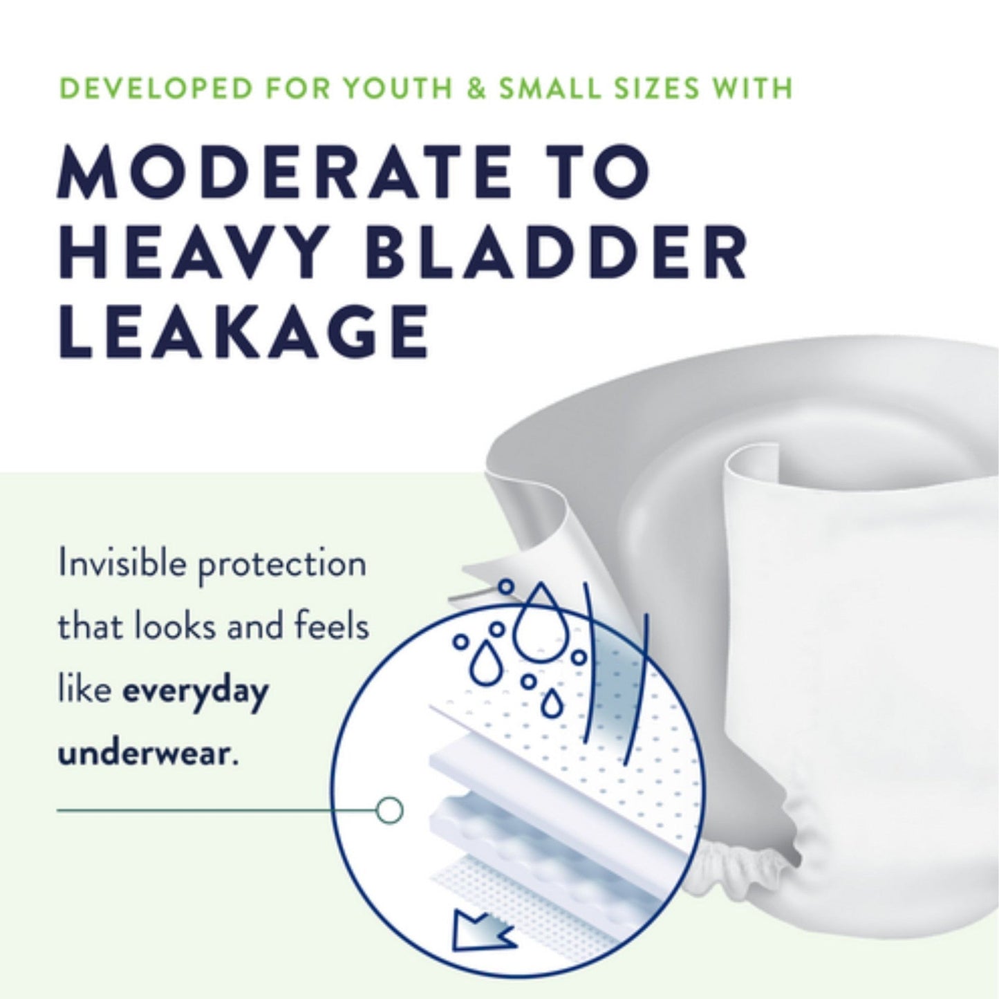 Youth/Small disposable briefs designed for moderate to heavy bladder leakage