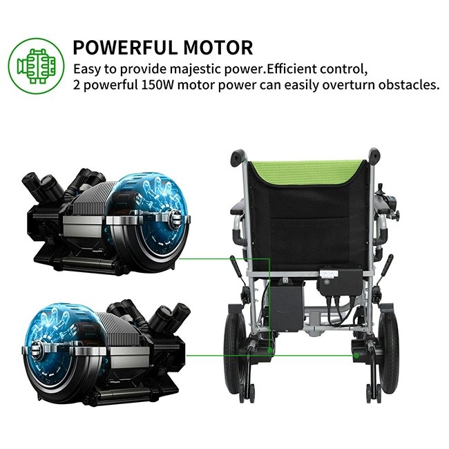 Electric motorized wheelchair with green mesh seat and back, motor inset shown