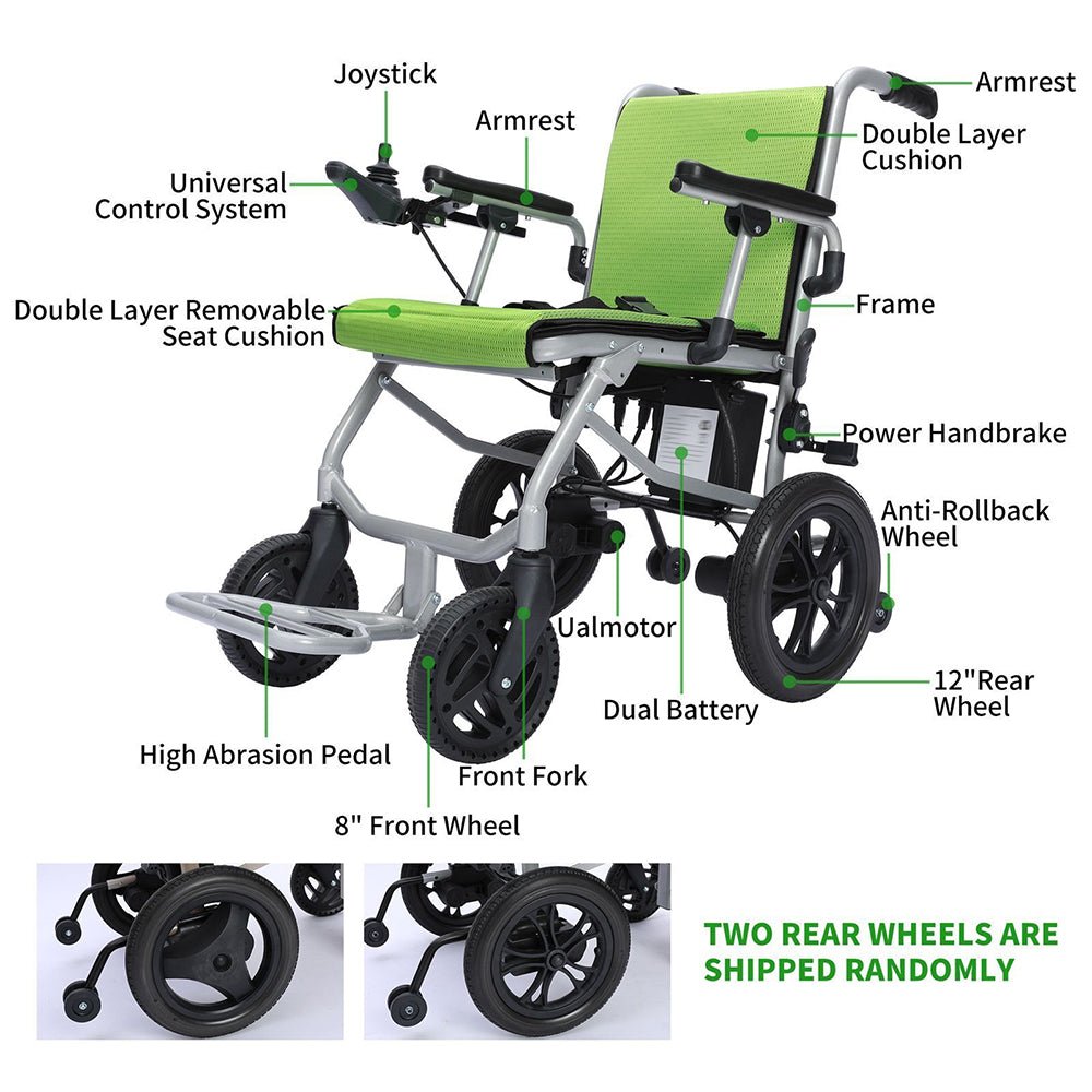 Green seat electric wheelchair with labeled joystick, armrests, wheels, and brakes