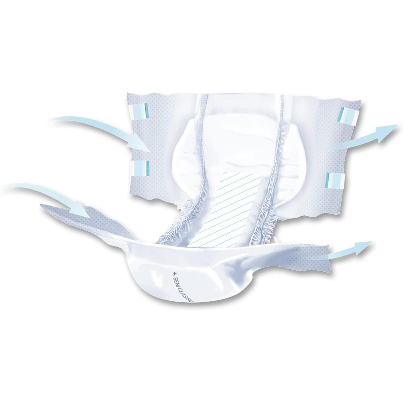 Adult disposable briefs with white absorbent core and blue side leak guards
