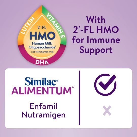 2’-FL HMO immune support graphic with checkmark versus other formulas