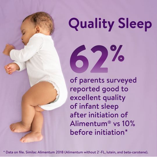 Quality Sleep claim panel: 62% of parents surveyed reported excellent infant sleep