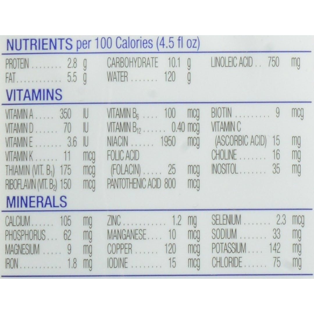 Similac NeoSure nutrition facts: nutrients per 100 calories, vitamins and minerals