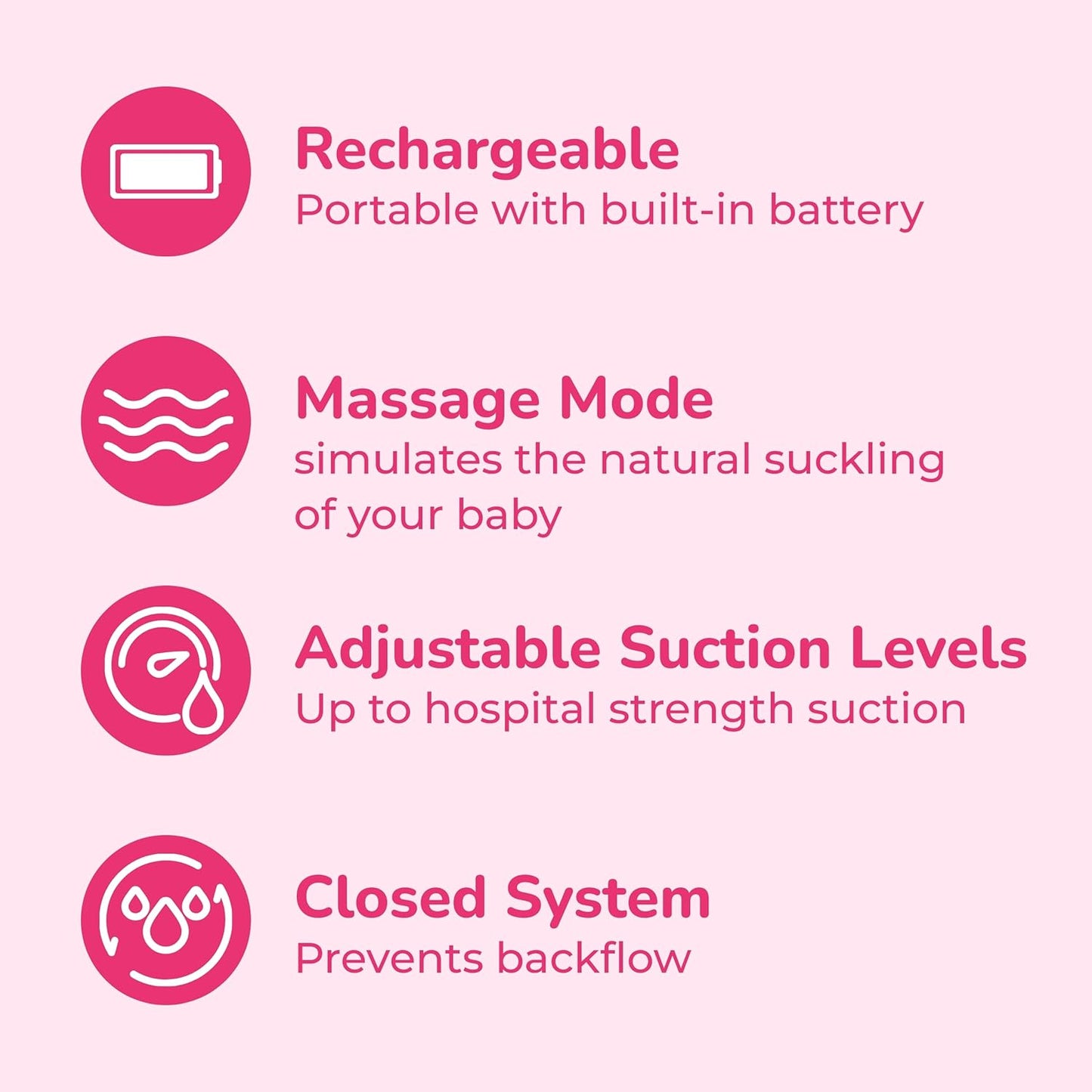 Portable rechargeable breast pump with built-in battery, massage mode, adjustable suction, and closed system design on pink background