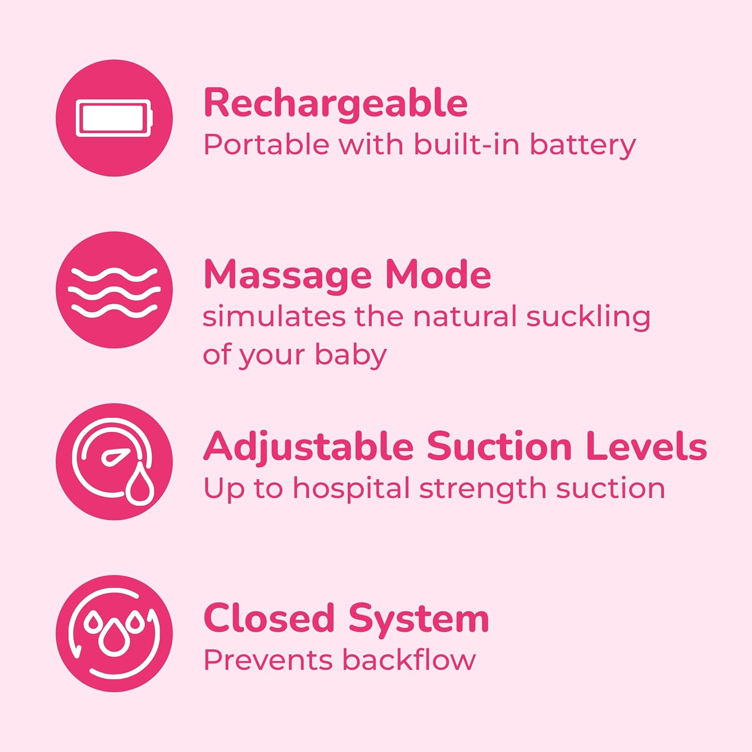 Portable rechargeable breast pump with built-in battery, massage mode, adjustable suction, and closed system design on pink background