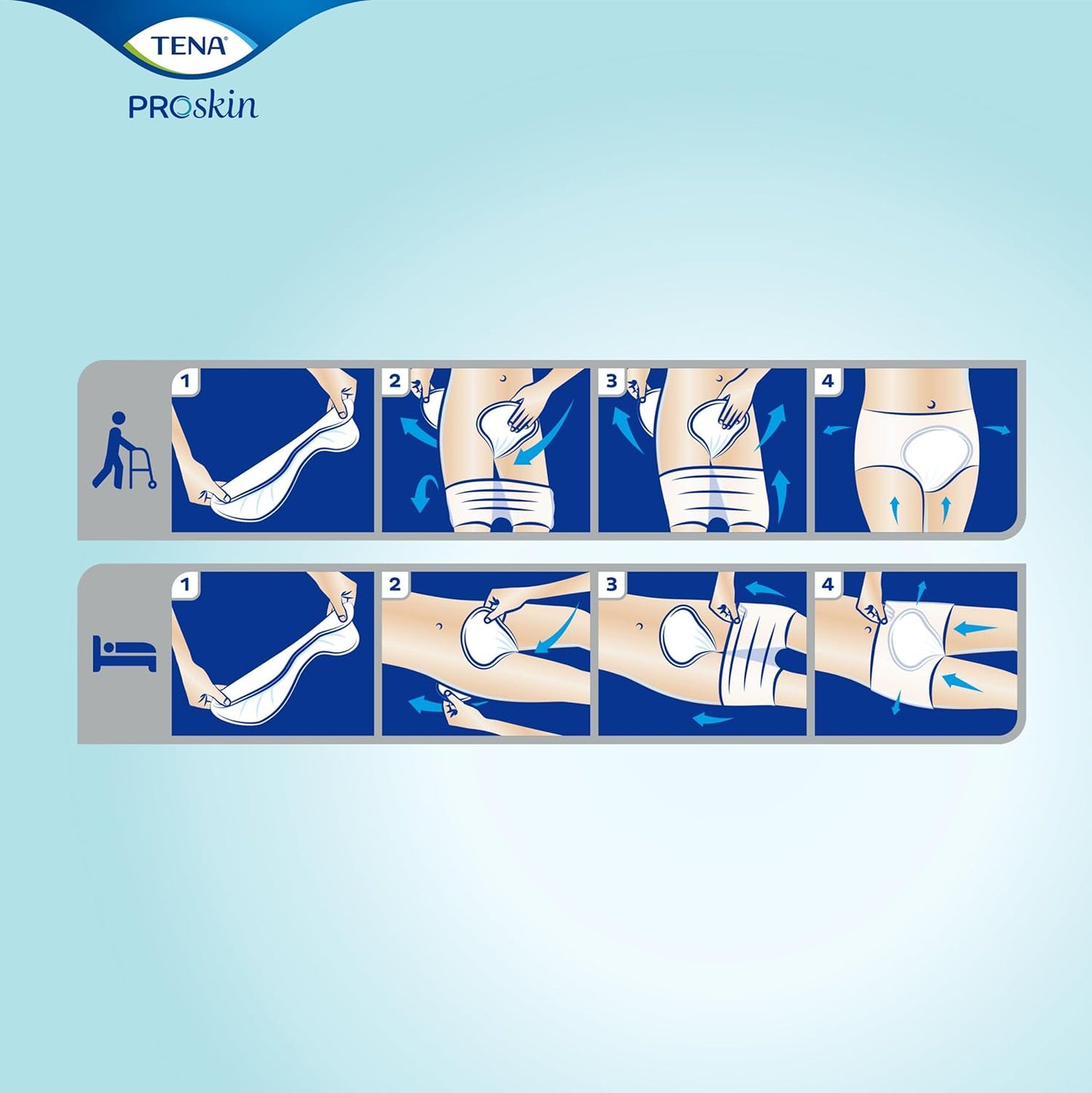 Step-by-step illustration for applying absorbent pads: lift, position, secure
