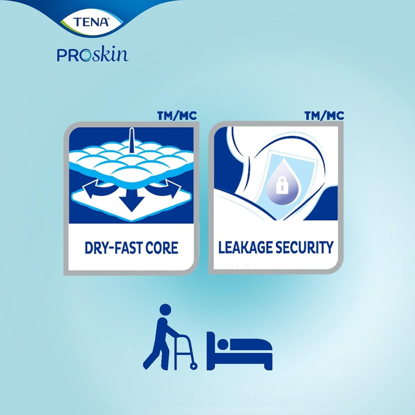 Absorbent pad features: Dry-fast core and leakage security icons