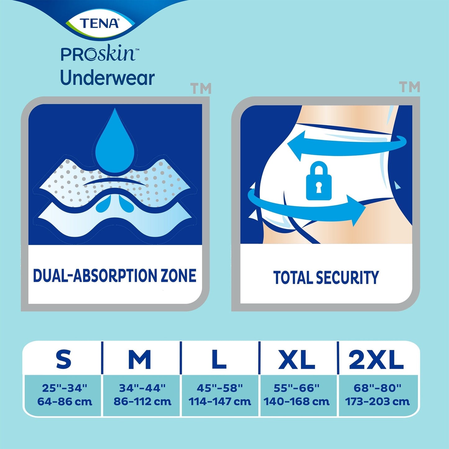 ProSkin Underwear size chart with dual-absorption zone and total security icons