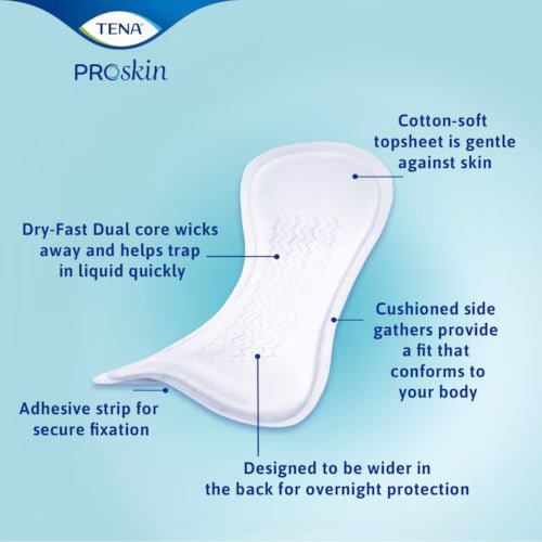 White Proskin pad features: cotton-soft top sheet, dry-fast core, adhesive strip