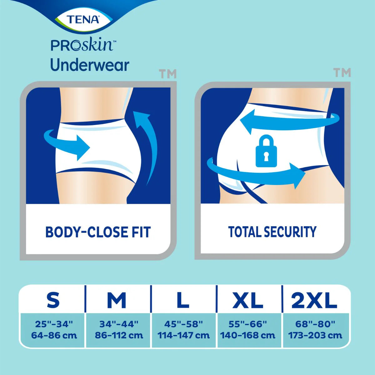 Protective underwear fit guide showing body-close fit and total security