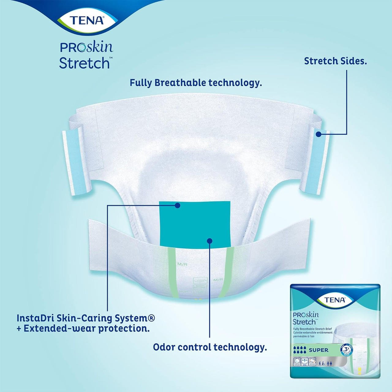 Stretch super brief diagram highlighting stretch sides and odor control system