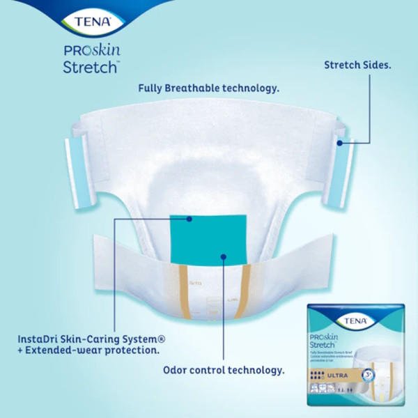 Stretch incontinence brief diagram showing Instadri Skin-Caring system and odor control