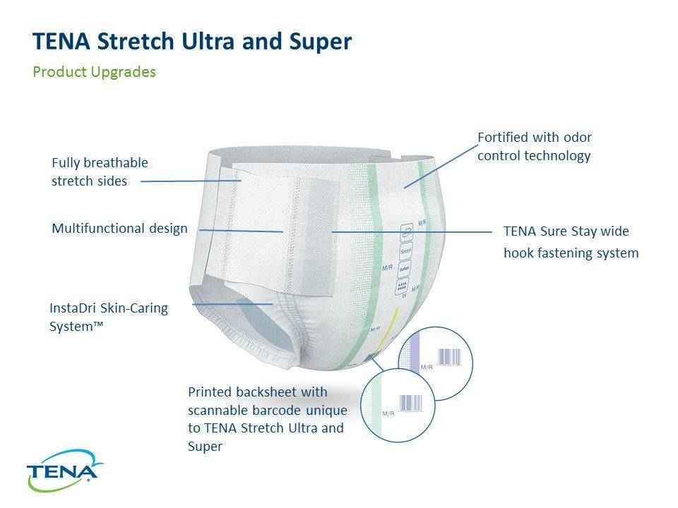 Stretch incontinence brief labeled parts: breathable stretch sides and odor control