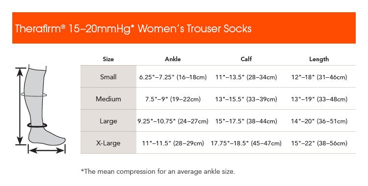 Therafirm 15–20 mmHg women’s trouser socks size chart: small to X-large