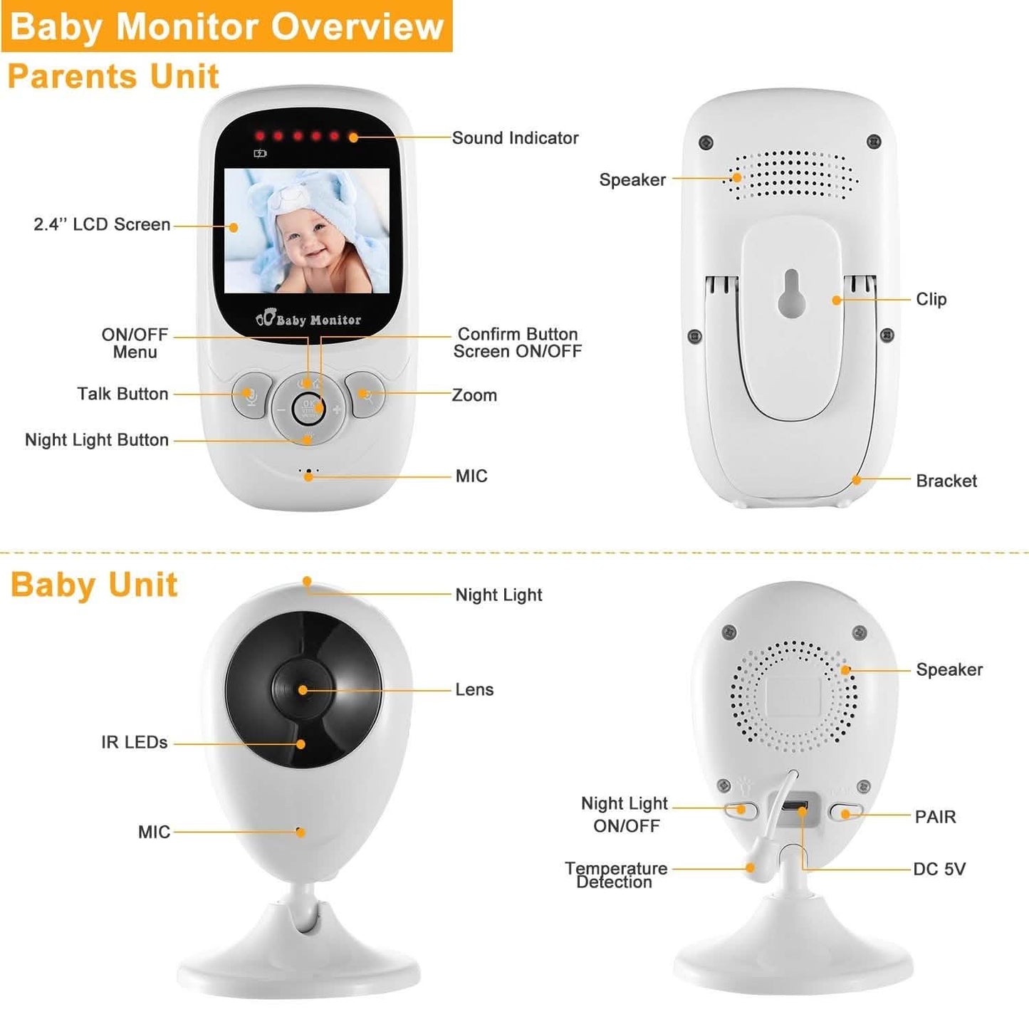 White baby monitor diagram showing parent and baby units with buttons and lens