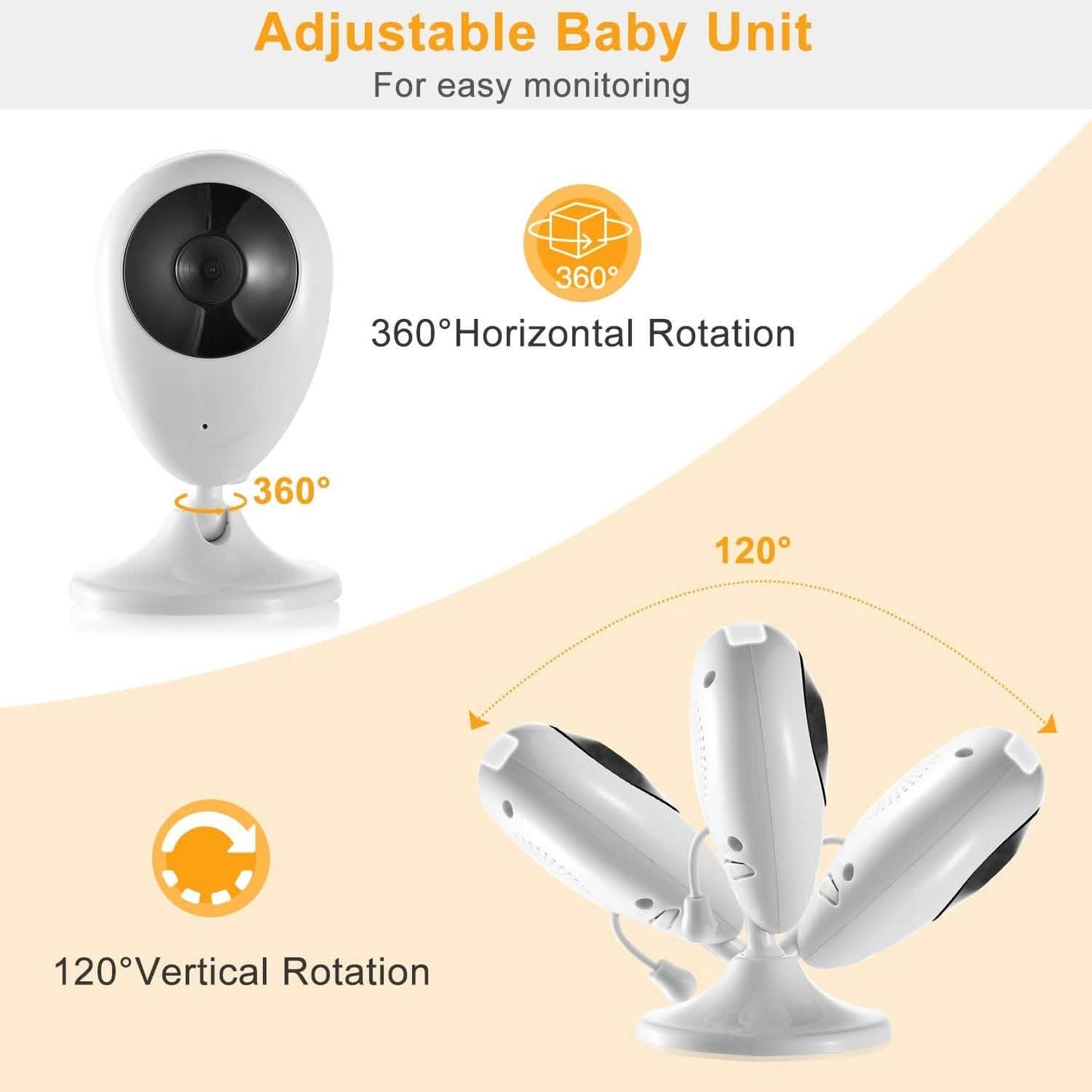 Rotating white baby monitor camera for 360 horizontal and 120 vertical adjustment