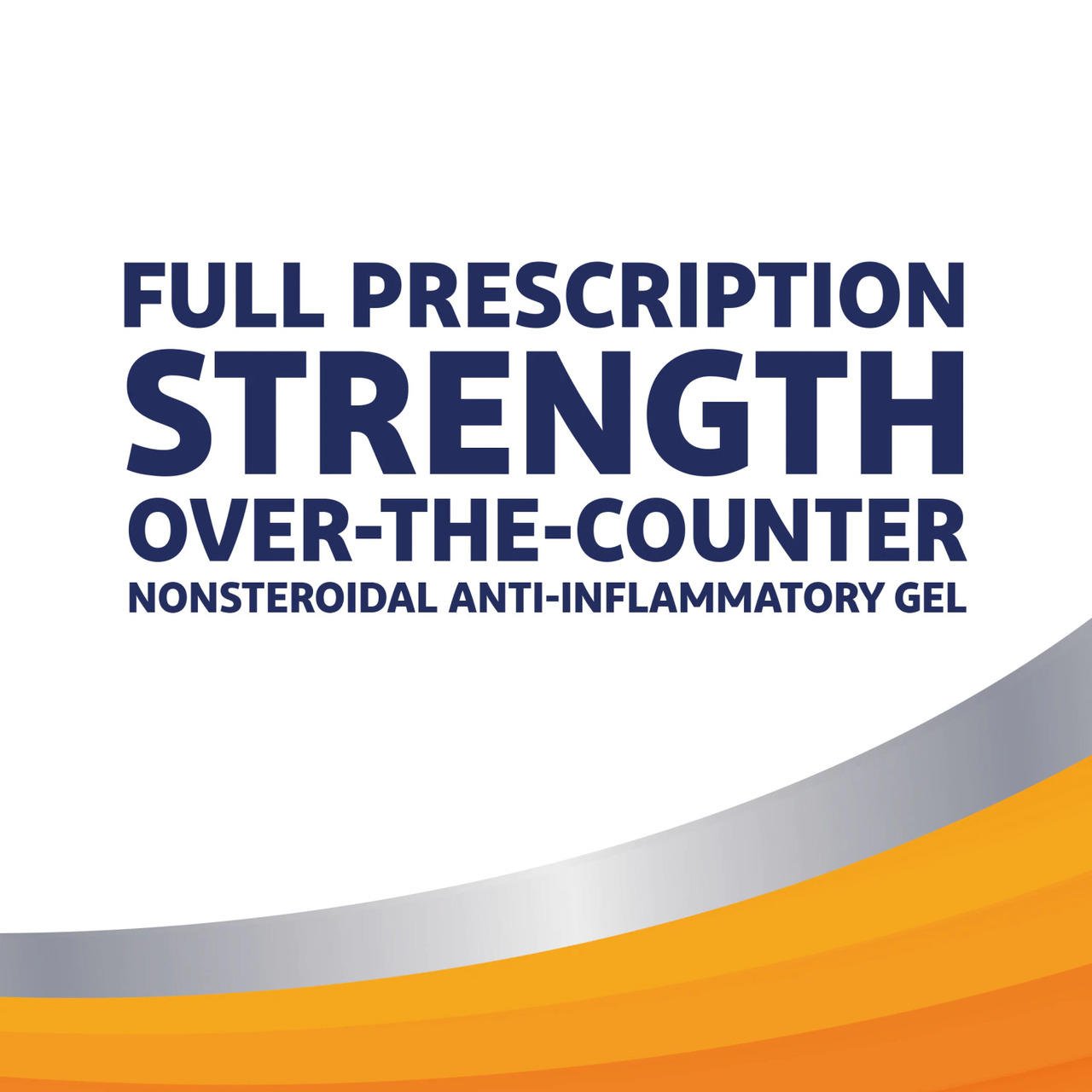 Full prescription strength nonsteroidal anti-inflammatory gel text panel