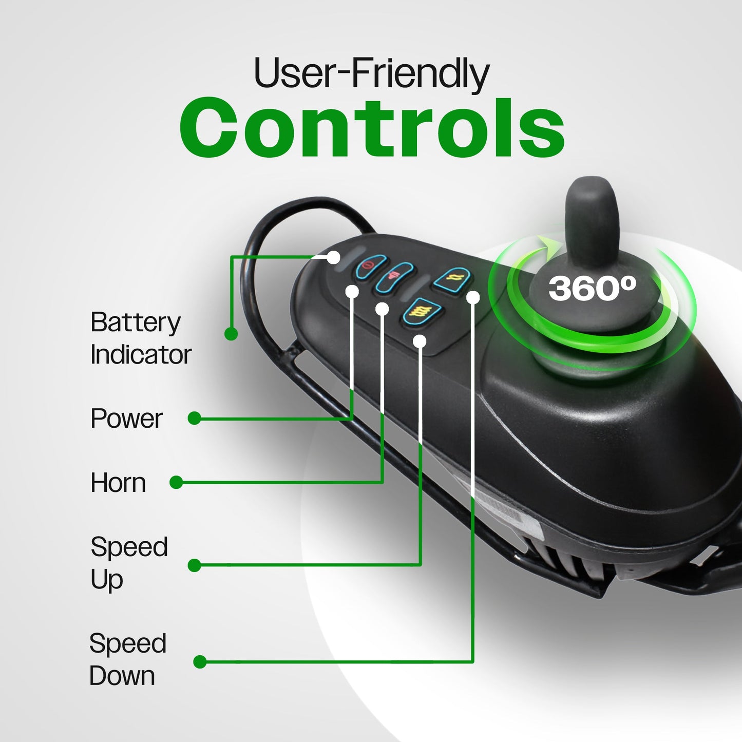 Control panel with user-friendly controls labeled on a gray background