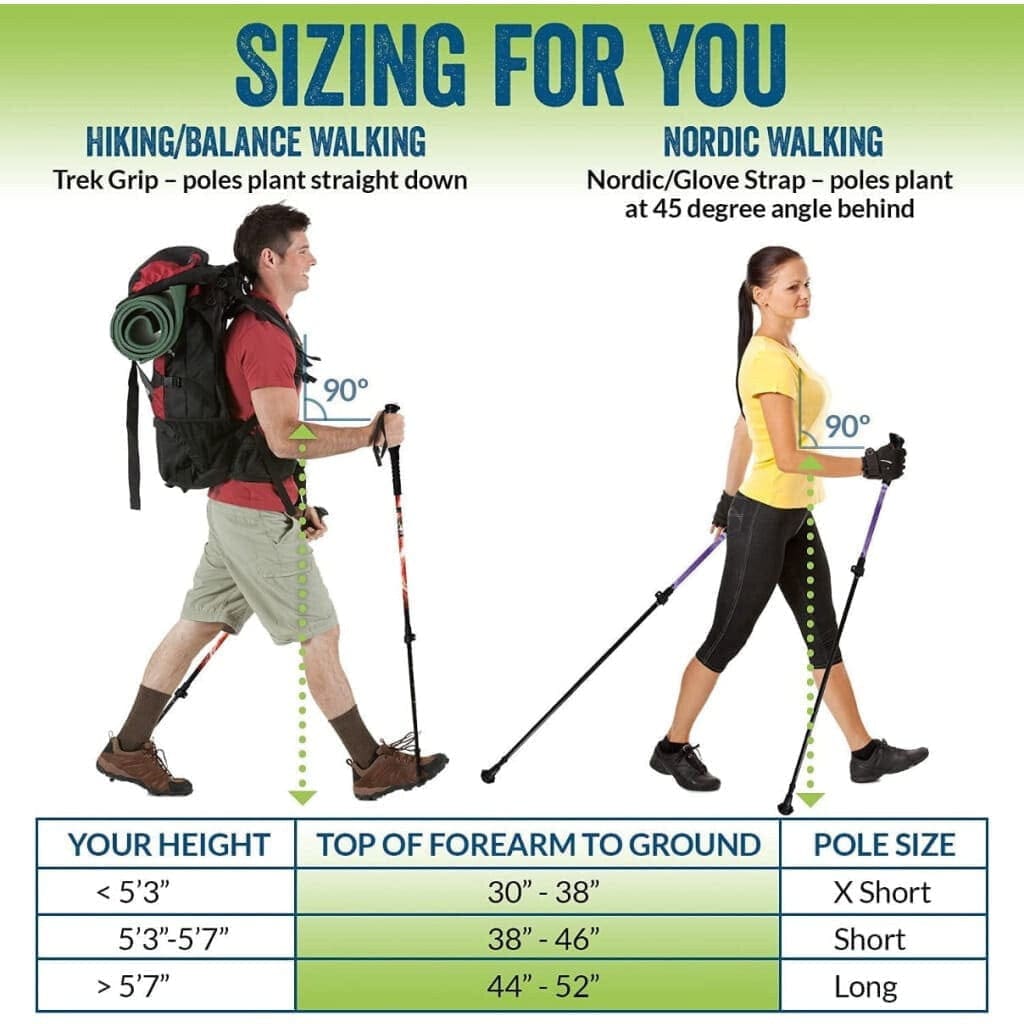 Travel Folding Walking & Hiking Poles - 13.5 in with Rubber Feet, Baskets, and Bag - Available in 3 Sizes and Choice of Grips York Nordic