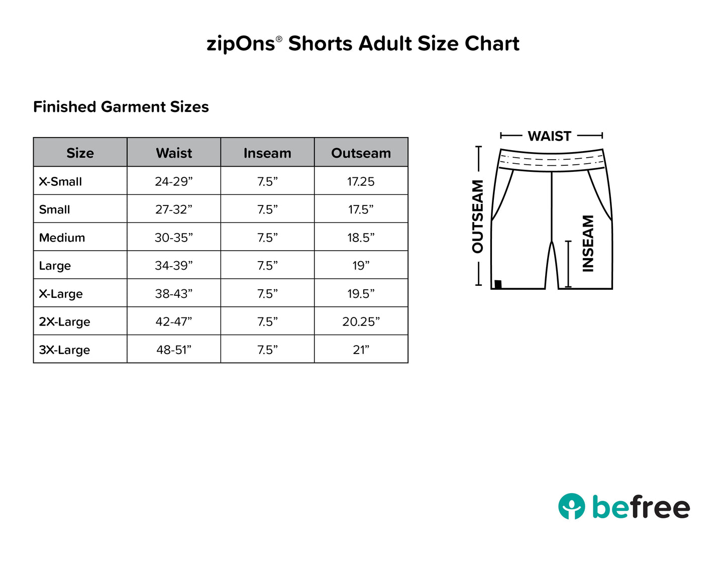 zipOns Shorts Adult Size Chart with measurements and befree logo