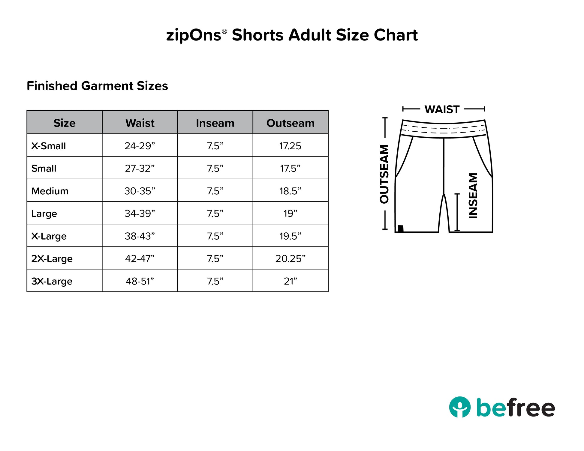 zipOns Shorts Adult Size Chart with measurements and befree logo