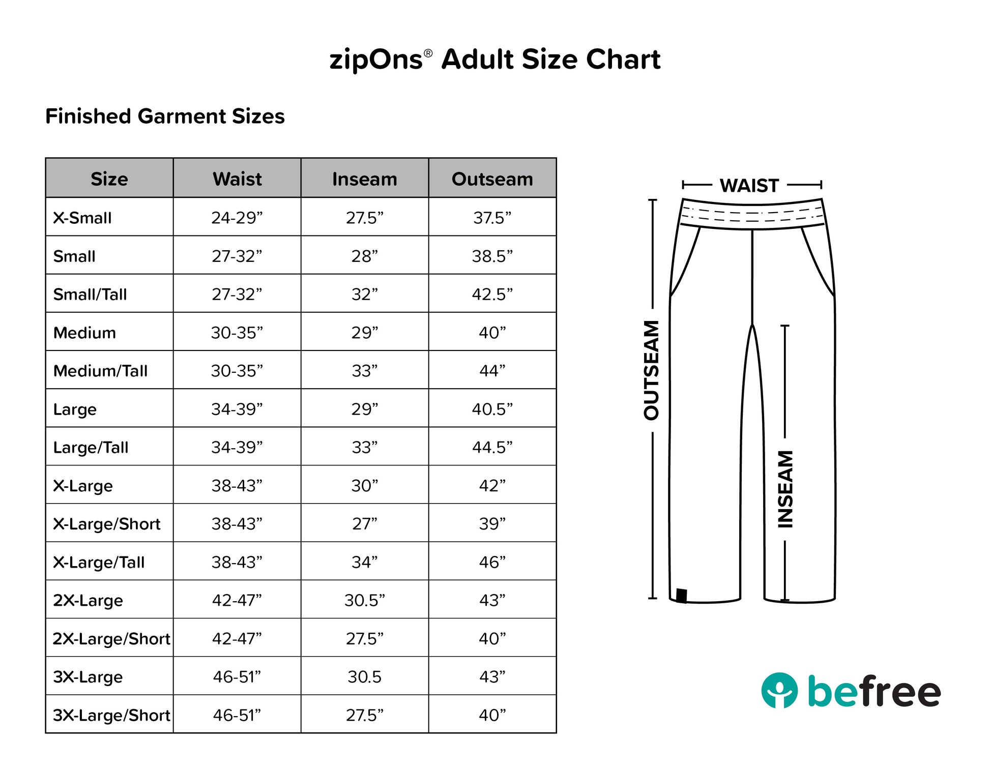 zipOns Adult Size Chart for finished garments with measurements and befree logo.